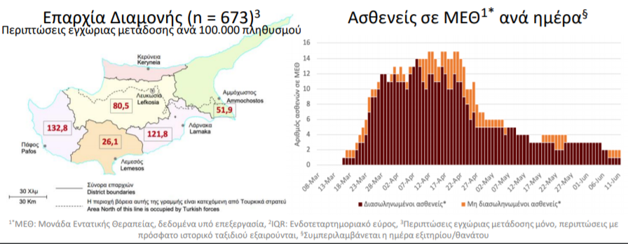 infographics2