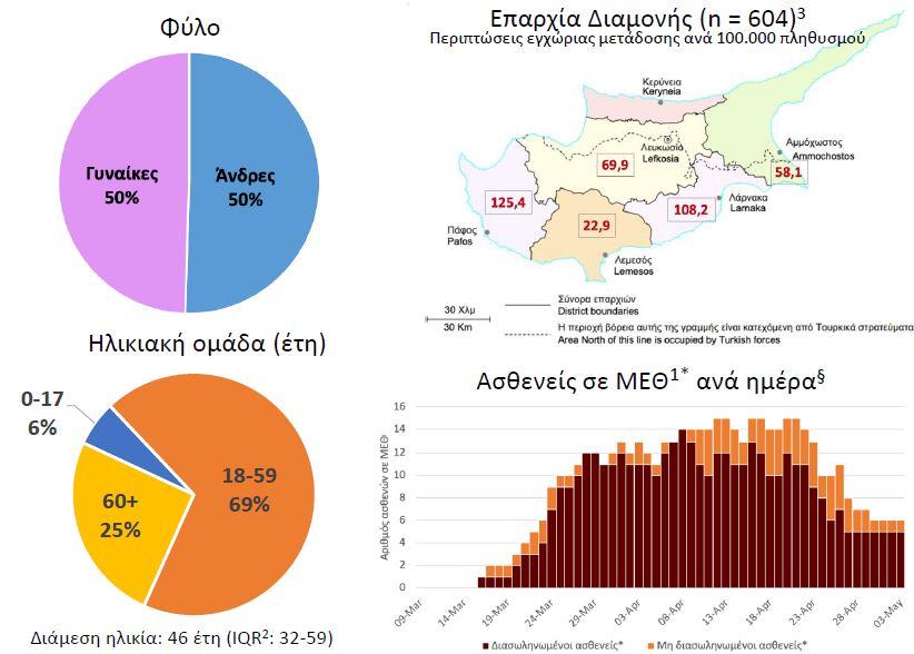 Μικρογραφία